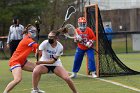 WLax vs CGA  Women’s Lacrosse vs Coast Guard Academy. : Wheaton, LAX, WLax, Lacrosse